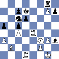 Durarbayli - Dominguez Perez (chess.com INT, 2024)