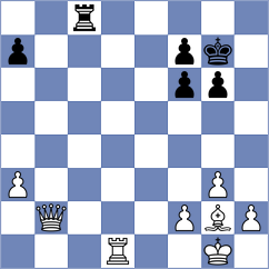 Carrasco Miranda - Dilmukhametov (chess.com INT, 2024)