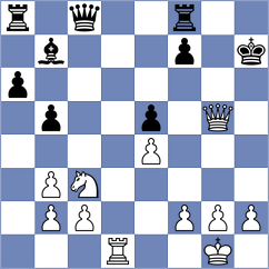 Kozin - Wagner (chess.com INT, 2024)