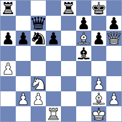 Micic - Antoniou (chess.com INT, 2024)