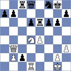 Prieto Aranguren - Janaszak (chess.com INT, 2024)