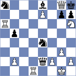 Le Quang Long - Velavaa Ragavesh (chess.com INT, 2024)