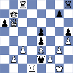 Pranav - Korpics (chess.com INT, 2024)
