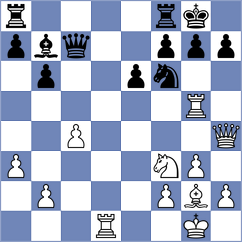 Shapiro - Fabris (chess.com INT, 2023)