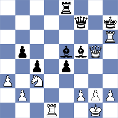 Grischuk - Korobov (chess.com INT, 2024)