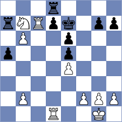 Faizulaev - Kosakowski (chess.com INT, 2022)
