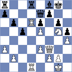 Andreikin - Gurel (chess.com INT, 2024)