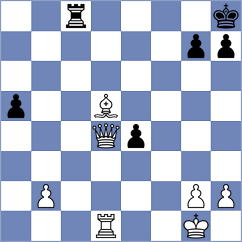 Arslanov - Burmakin (chess.com INT, 2024)