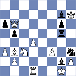 Souza Dos Santos - Bugaev (Chess.com INT, 2020)