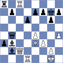 Adla - Sliwicki (chess.com INT, 2023)