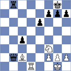 Rosh - Orujov (chess.com INT, 2022)