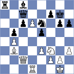 Shubhi Gupta - Swiatlowski (chess.com INT, 2024)