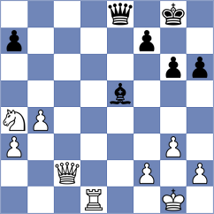 Arhipov - Andreikin (chess.com INT, 2021)