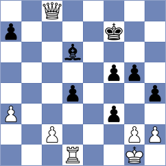 Clawitter - Albornoz Cabrera (chess.com INT, 2024)