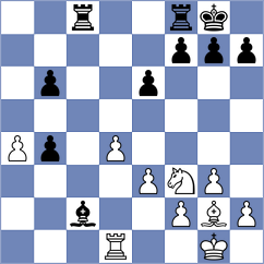 Aukhatov - Goryachkina (chess.com INT, 2024)