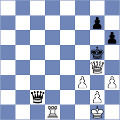 Aarav - Vakhania (chess.com INT, 2022)