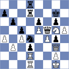 Osiecki - Aalto (chess.com INT, 2024)