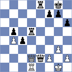 Vila Dupla - Shapiro (chess.com INT, 2024)