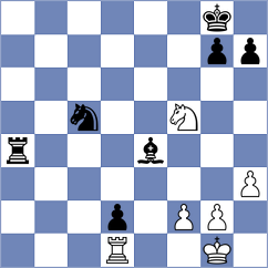 Mestnikov - Premanath (chess.com INT, 2024)