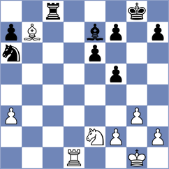 Povshednyi - Gorovets (chess.com INT, 2024)