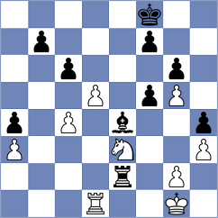 De Groot - Chomczyk (chess.com INT, 2021)