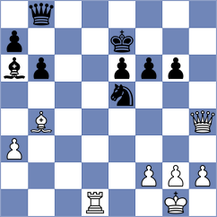 Parpiev - Olhovik (chess.com INT, 2024)