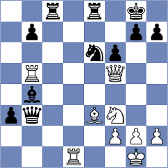 Damjanovic - Anton Guijarro (chess.com INT, 2024)