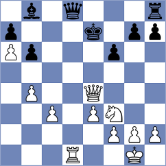 Le Tuan Minh - Bobkov (chess.com INT, 2024)