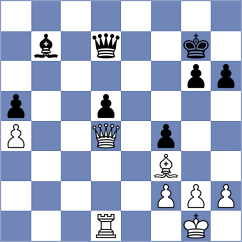 Chubakov - Basman (chess.com INT, 2021)