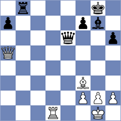 Grischuk - Korobov (chess.com INT, 2024)