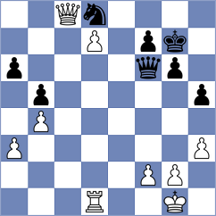 Suasnabar - Devaev (Chess.com INT, 2021)