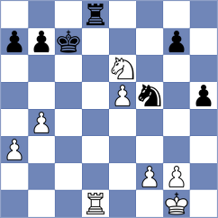 Shkapenko - Valle Luis (chess.com INT, 2024)