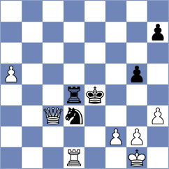 Mizzi - Chua (chess.com INT, 2024)