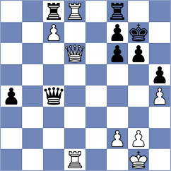 Arutla - Brilej (chess.com INT, 2024)