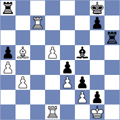 Jaivardhan - Suder (chess.com INT, 2023)