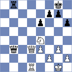 Sharvaanica A S - Levitan (chess.com INT, 2024)