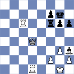 Orzechowski - Rozhkov (Chess.com INT, 2021)