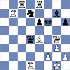 Svane - Dev (chess.com INT, 2024)
