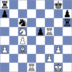 Kuznetsov - Hamidov (chess.com INT, 2025)