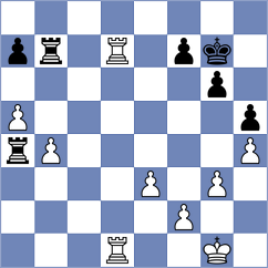 Ersoz - Vila Dupla (chess.com INT, 2024)