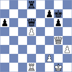 Seyed Jarrahi - Ghimoyan (chess.com INT, 2024)