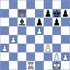 Srihari - Goncalves (chess.com INT, 2024)