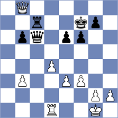 Schuster - Paragua (chess.com INT, 2024)