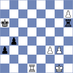 Karwowski - Meyer (chess.com INT, 2022)