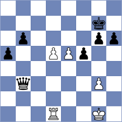 Dobre - Bortnyk (chess.com INT, 2024)