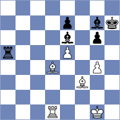 Suleymanli - Sroczynski (chess.com INT, 2024)