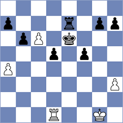 Lymar - Haug (chess.com INT, 2024)