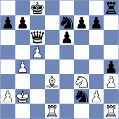 Beukes - Omariev (Chess.com INT, 2021)