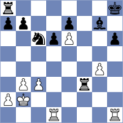 Rushbrooke - Mikhalsky (chess.com INT, 2024)