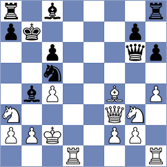 Mangialardo - Mendez Machado (chess.com INT, 2024)